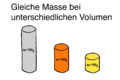 Dichte Zylinder.png